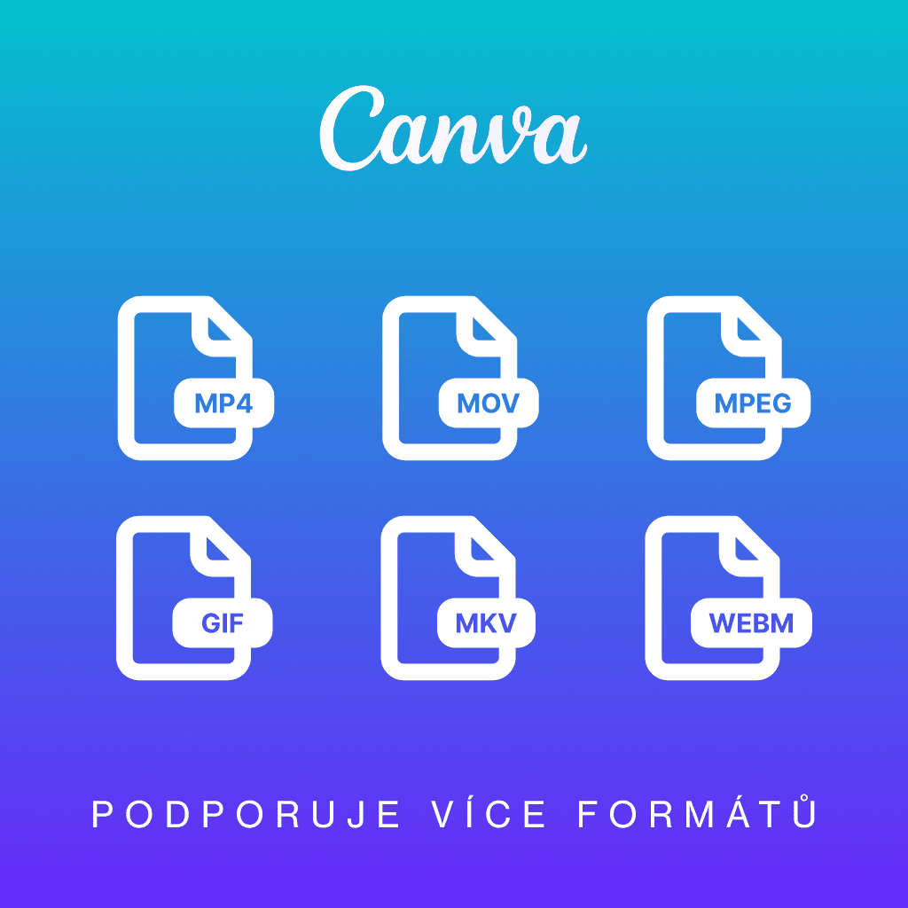 Canva - upgrade